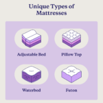 Alternatives to Air Mattresses: Top Picks and Reviews