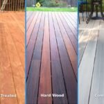 Alternatives to Wooden Decking: Top Choices for Your Home