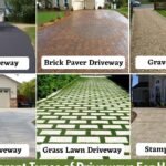 Alternatives to Concrete Driveway: Exploring Different Options