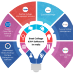 Alternatives to NetSuite: Top Picks for 2024