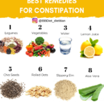 Natural Alternatives to MiraLAX: Effective Constipation Relief