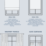 Alternatives to Window Blinds: Top Stylish & Modern Options