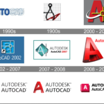 Alternatives to SolidWorks: Top Free CAD Software Picks