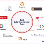 Alternatives to Tableau Software: Top Data Visualization & Analysis Tools