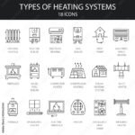 Alternatives to Baseboard Heat: Top Efficient Options