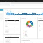 Alternatives to Splunk: Top Log Analysis & Monitoring Tools