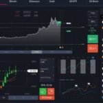 Alternatives to TradingView: Top Stock & Forex Platforms